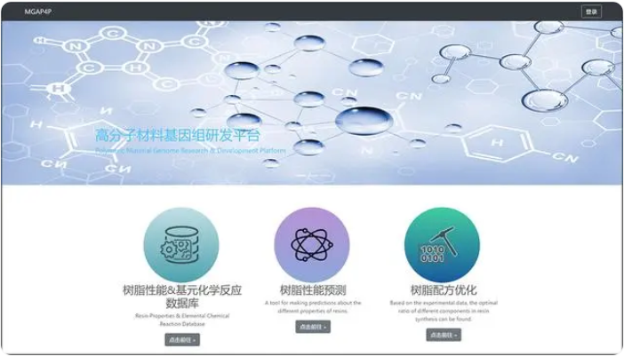 国内首个高分子材料基因平台诞生：含三万多种聚合物性能数据